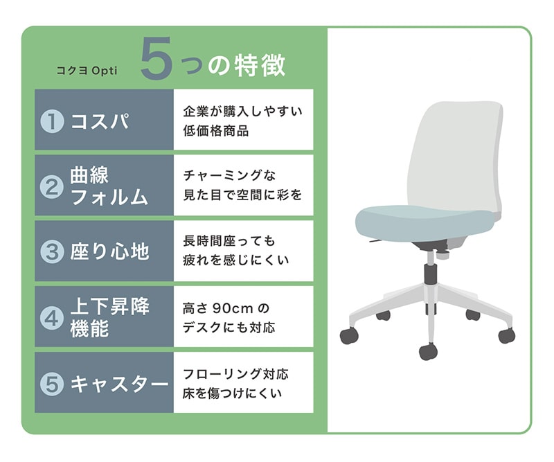 【結論】コクヨの『オプティ(Opti)』のココがすごい!