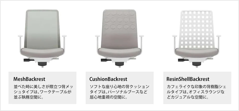コクヨ モネット
