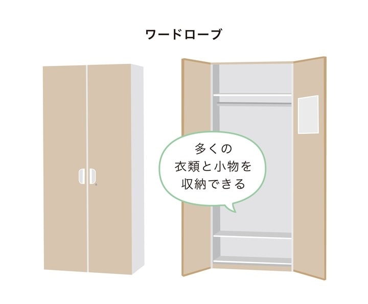 ワードローブのイラスト