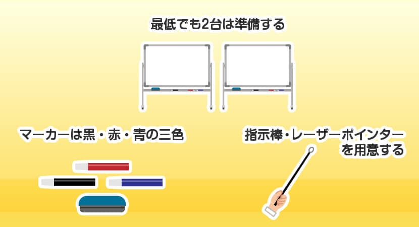 ホワイトボードの有効活用法!メリット解説とおすすめ商品21選