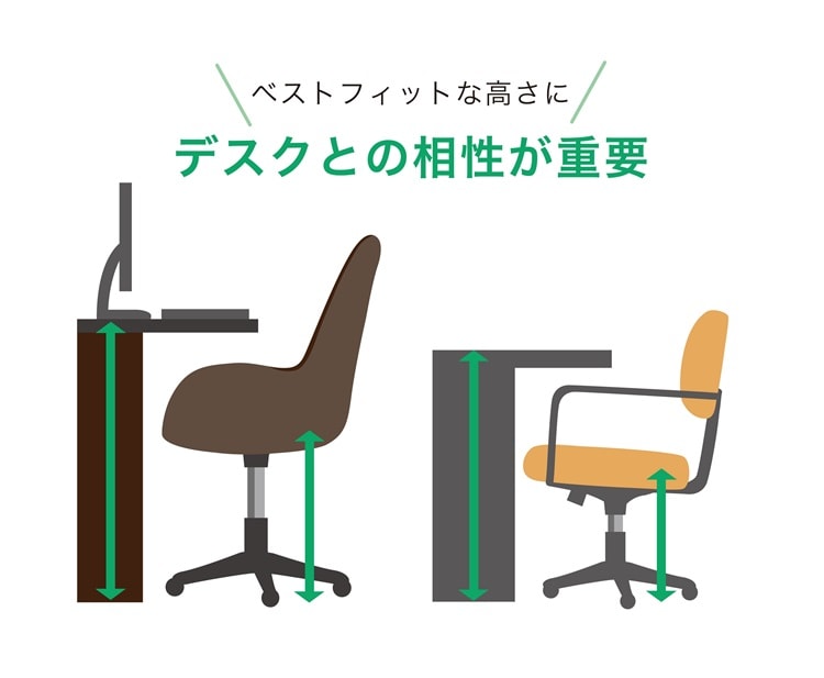 オフィスチェアとデスクの高さのバランス