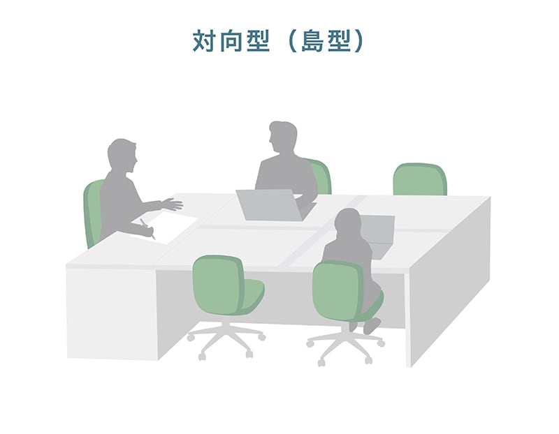 対向型（島型）