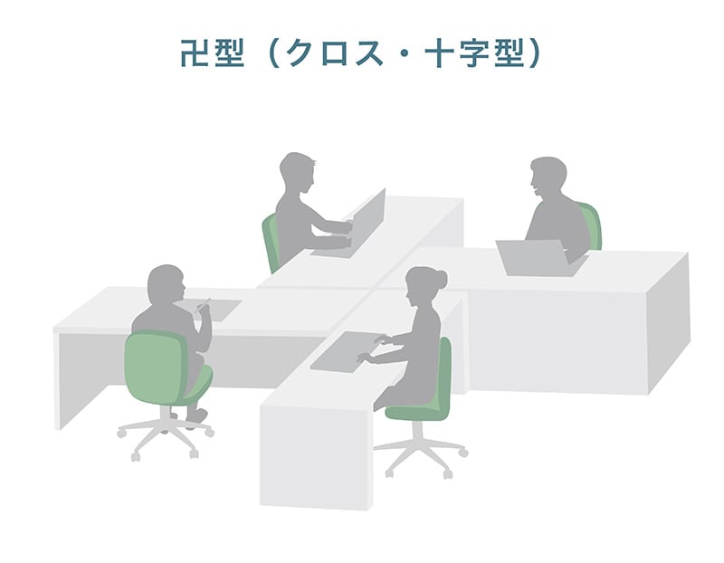 卍型（クロス・十字型）