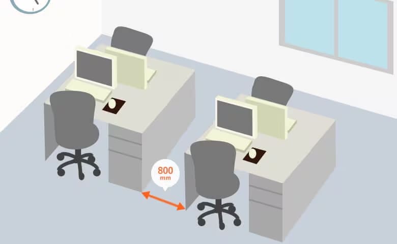 デスク間の脇道・横並び通路