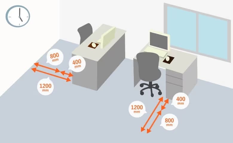 デスクと壁の間