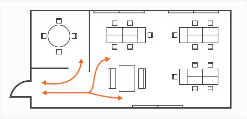 業務の効率化にはオフィス空間の動線も大切