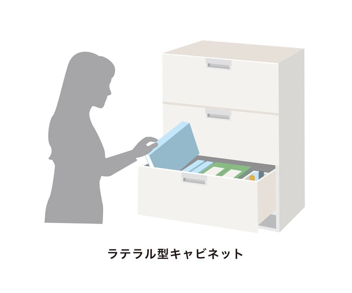 ラテラルタイプのイラスト