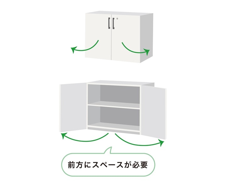 前方スペースがないと扉開けられない状態が分かるキャビネットのイラスト