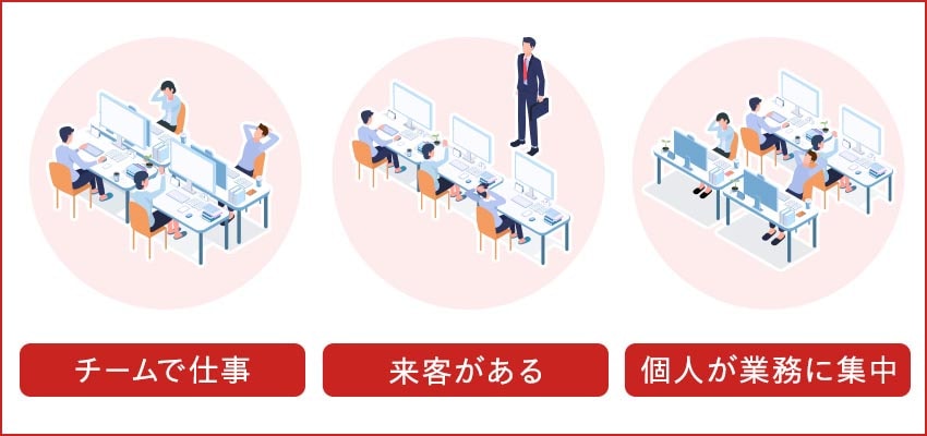 デスクレイアウトの変更