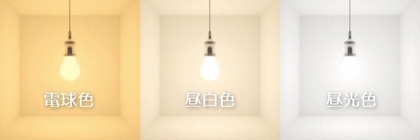 光の色合い