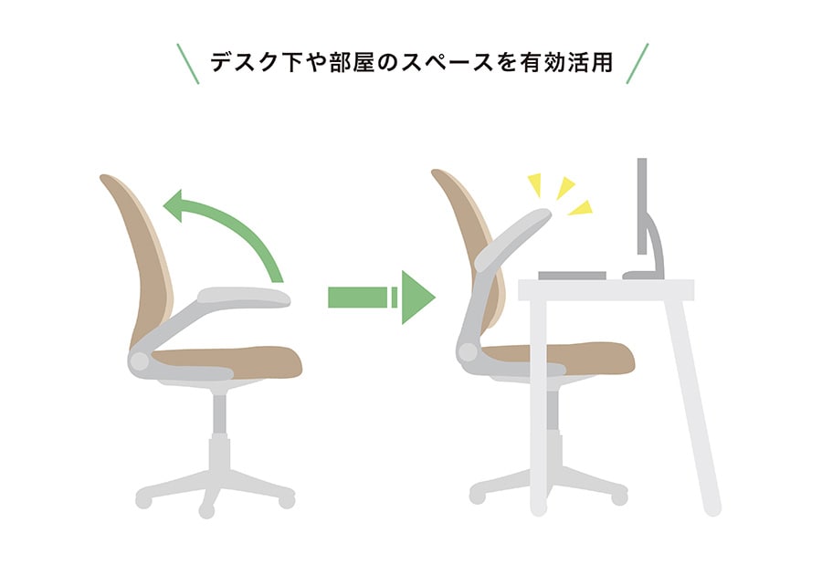デスク下や部屋のスペースを有効活用できる