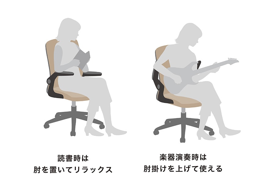 さまざまな使い方に柔軟に対応できる