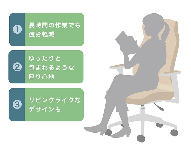 クッションがふかふかなオフィスチェアの特徴