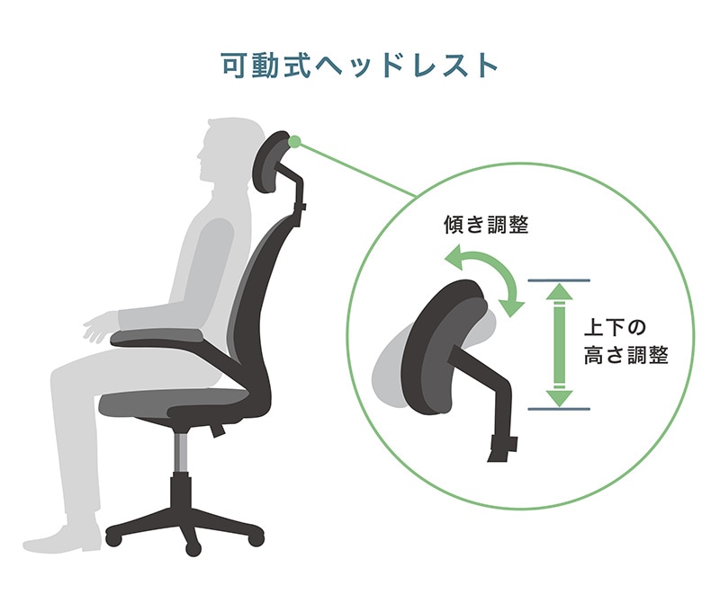可動式ヘッドレスト