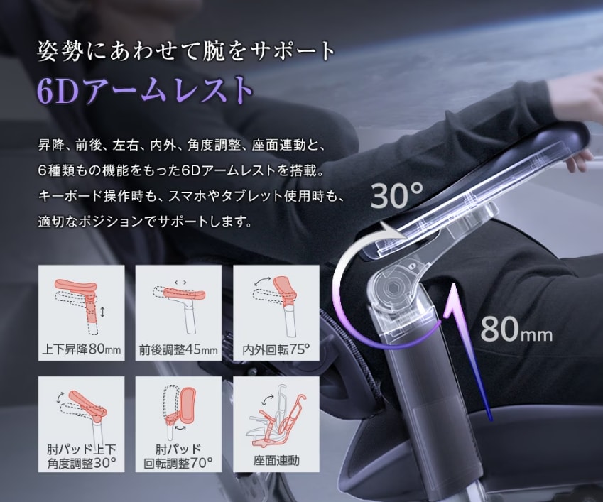 姿勢に合わせて動く6Dアームレストが快適