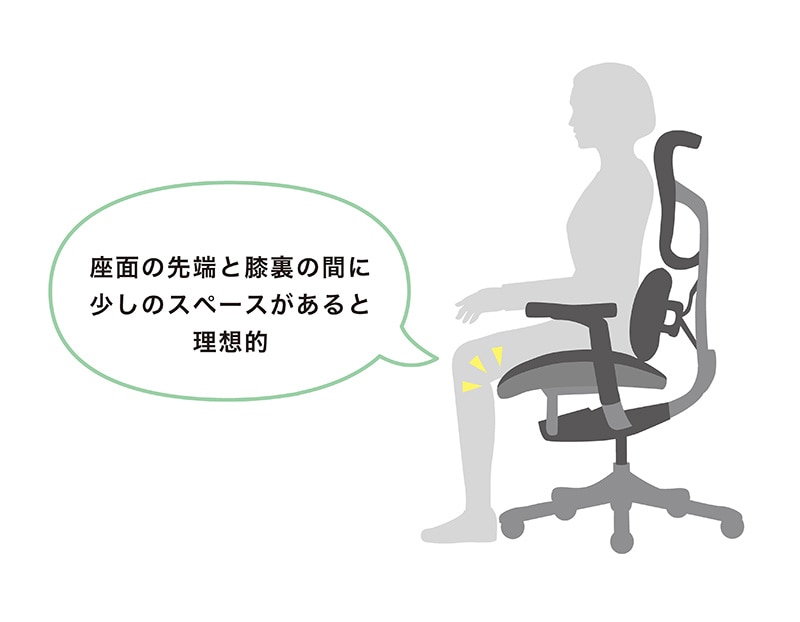 奥深く腰掛けても膝裏にぶつからないか