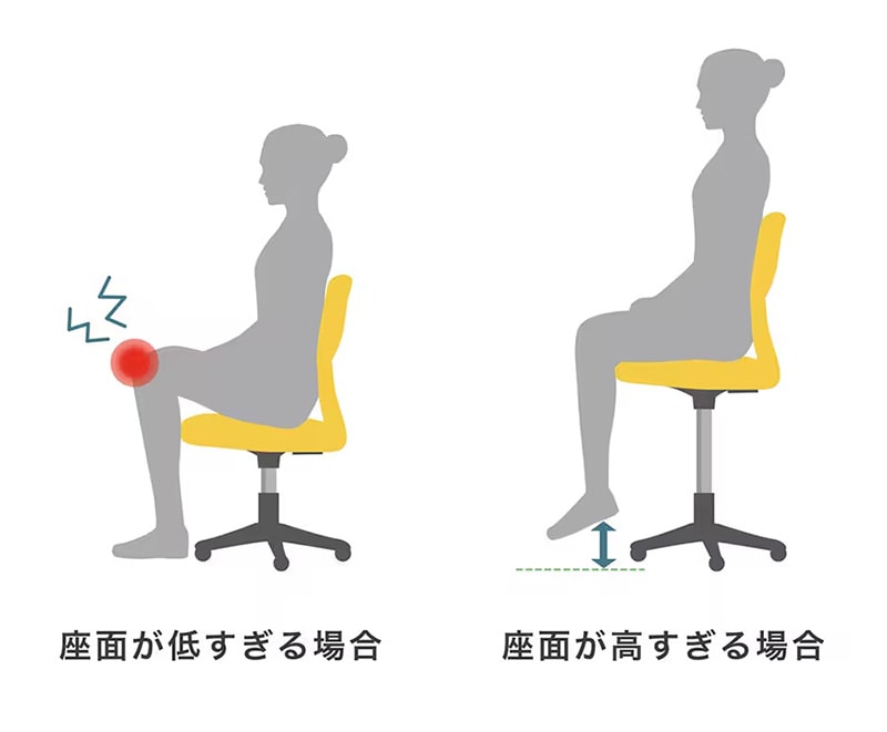 座面高の範囲は快適か