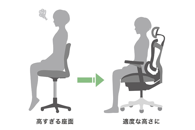日本人向けの座り心地を求めるなら【OC/ジャパンエディション】