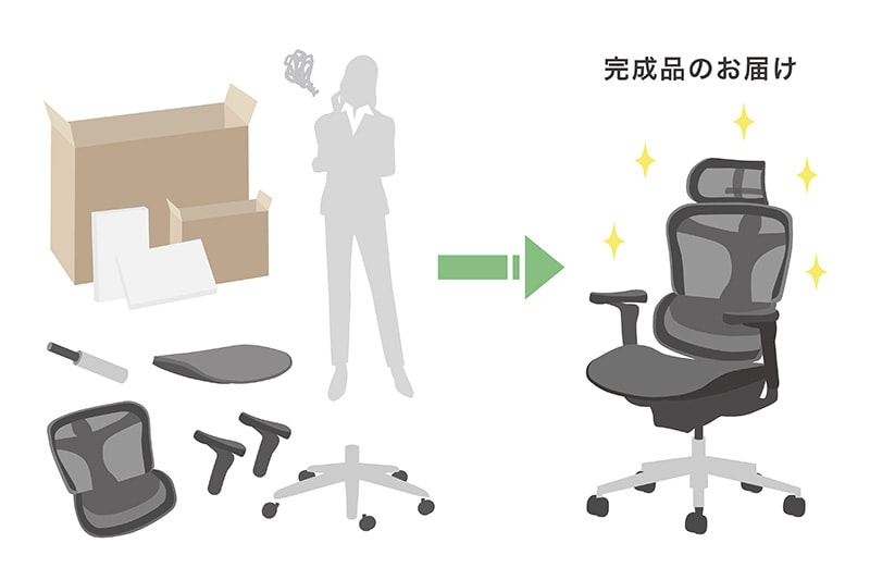 オフィスコムなら完成品でお届けが可能！