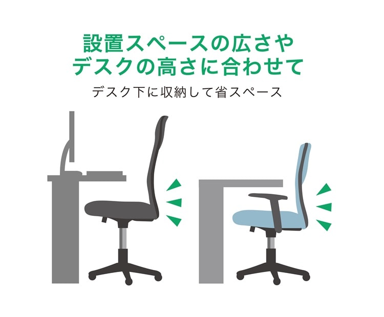 オフィスチェア 適切な配置スペース