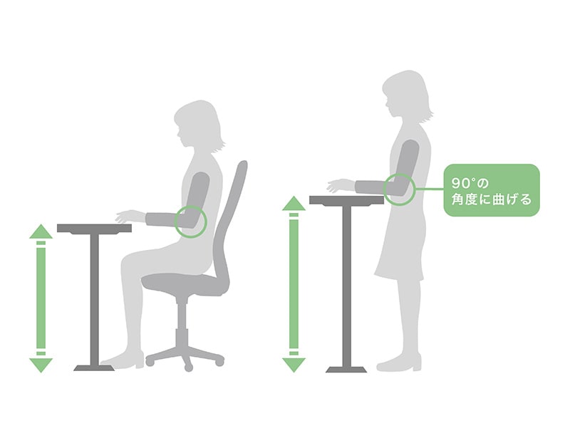 昇降範囲で選ぶ｜自分の身長に最適な高さをチェック