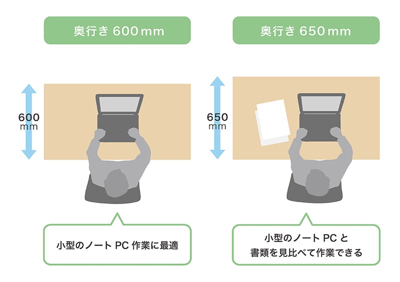 奥行600mm(60cm)・650mm(65cm)