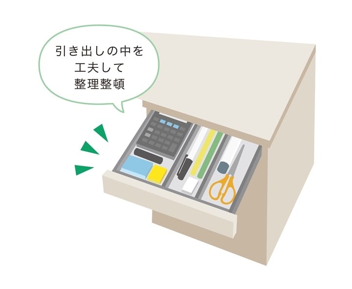 引き出し付きデスクトップ収納ボックス - 吊りあがっ
