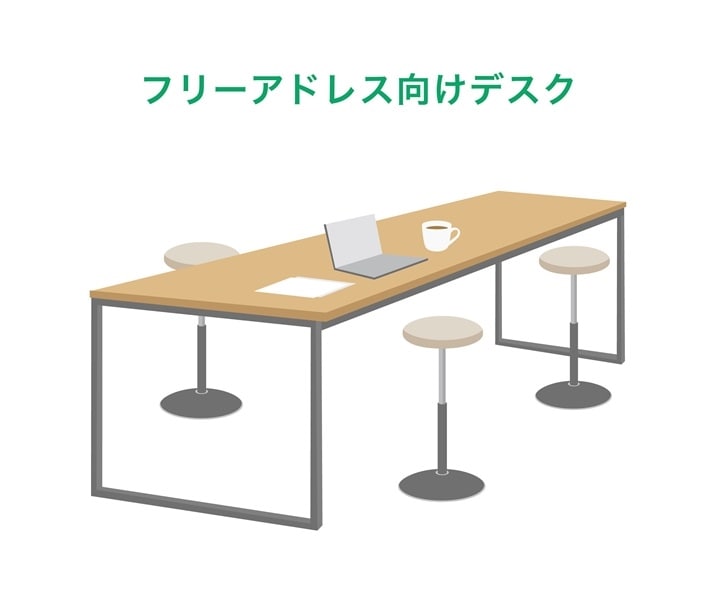 フリーアドレス向きのデスクのイラスト