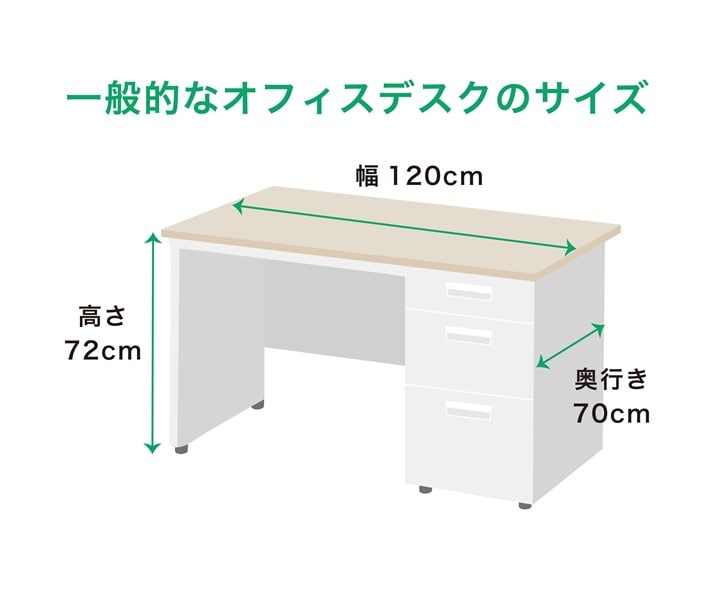 それぞれのスペースに適したサイズ・デザインにする