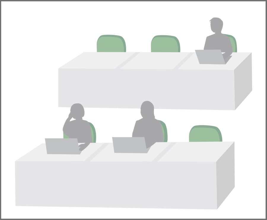 同向型レイアウト