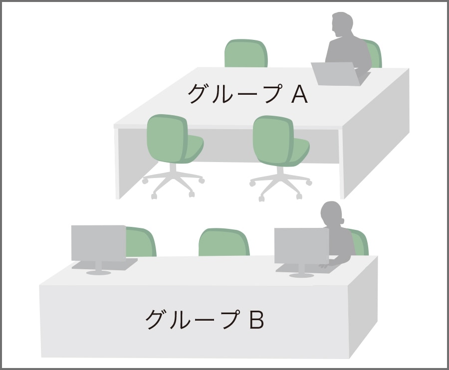 グループアドレス