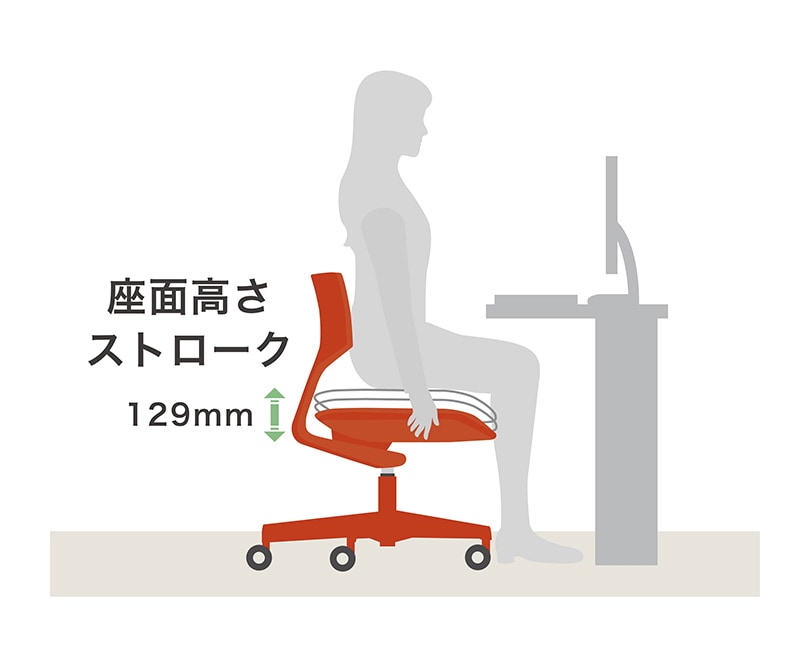 スペクトラの座面調節機能