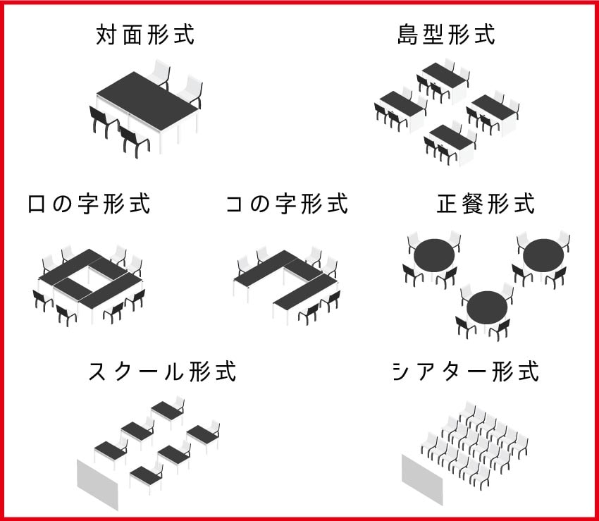 商談室に適したレイアウト7選