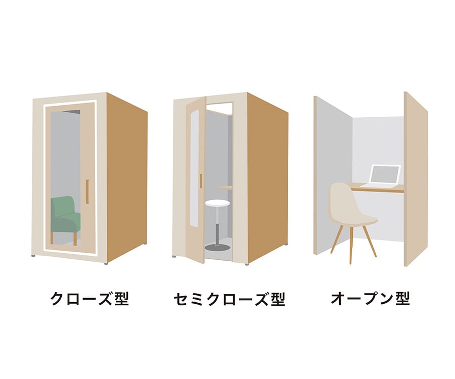 クローズ、セミクローズ、オープン型のイラスト