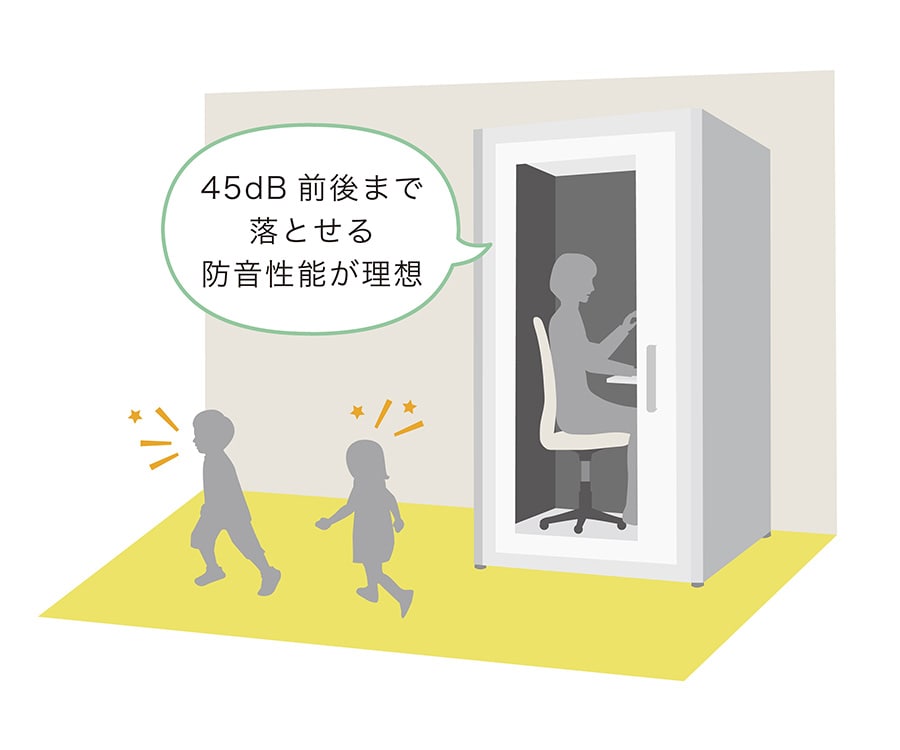 子供たちの騒ぐ声から音を遮断している個室ブースのイラスト