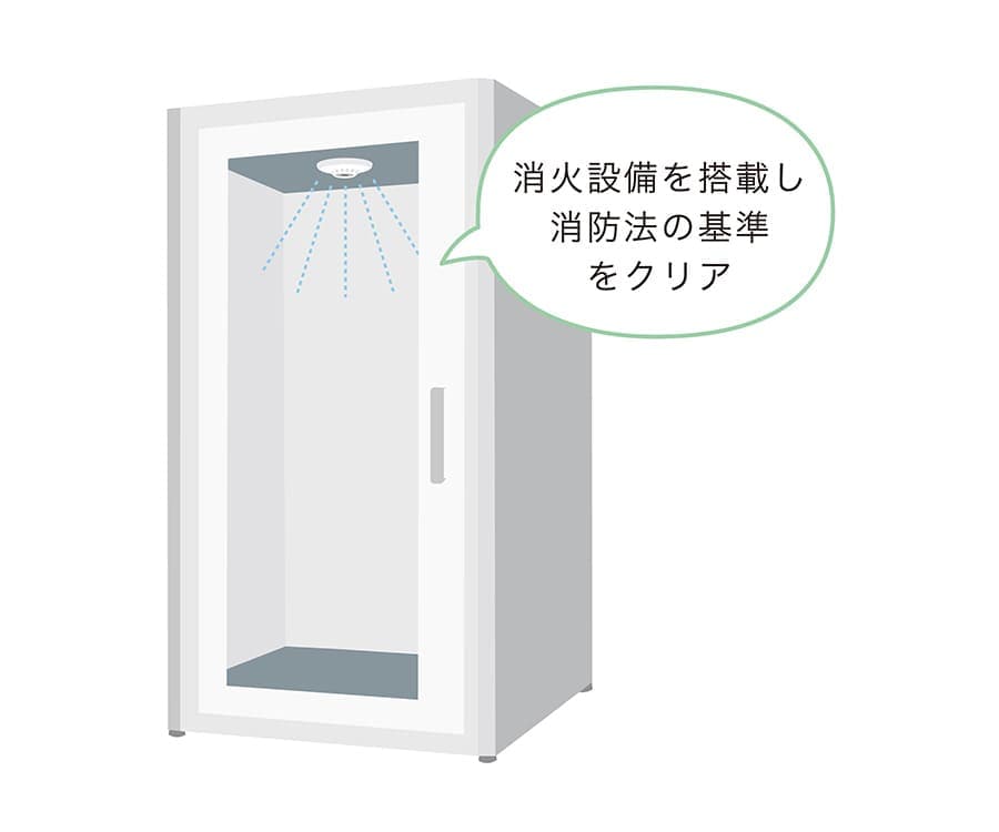スプリンクラーや自動消化装置が付いている消防法に対応した個室ブースのイラスト
