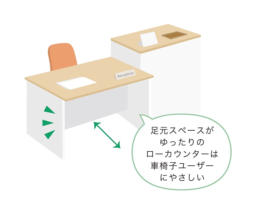 足元が通常よりも広くなっている、車椅子対応の受付カウンターのイラスト