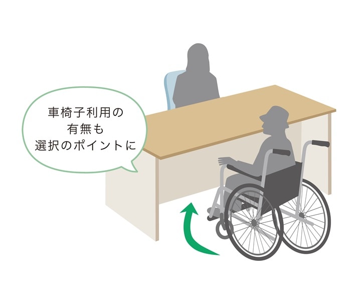車椅子の方が利用できる足元に奥行きがあるローカウンターのイラスト