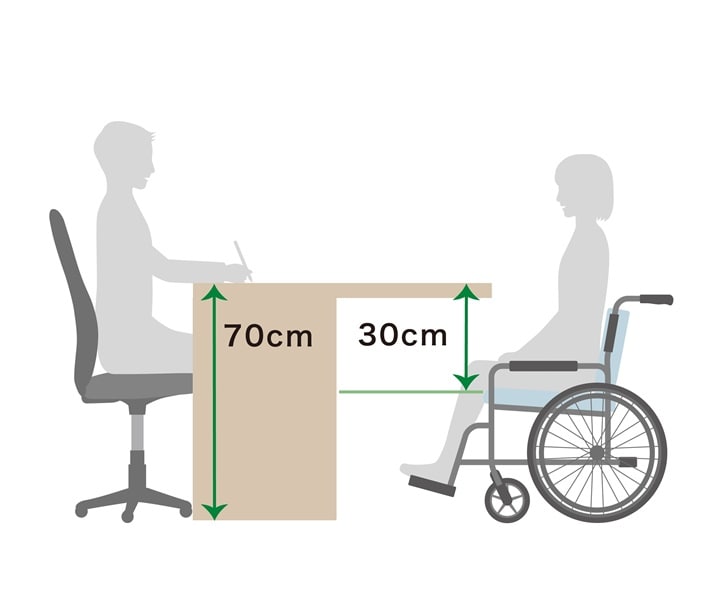 高さ70cm、天板と椅子座面の間が30cmになっているカウンターと人物のイラスト