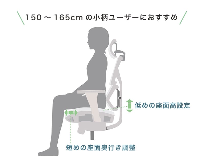 150~165cmの小柄な方にぴったりフィットするサイズ感