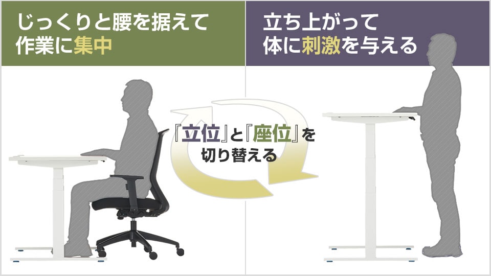 ボタンひとつで好みの高さに！ラクラク操作が魅力の「電動式」昇降デスク