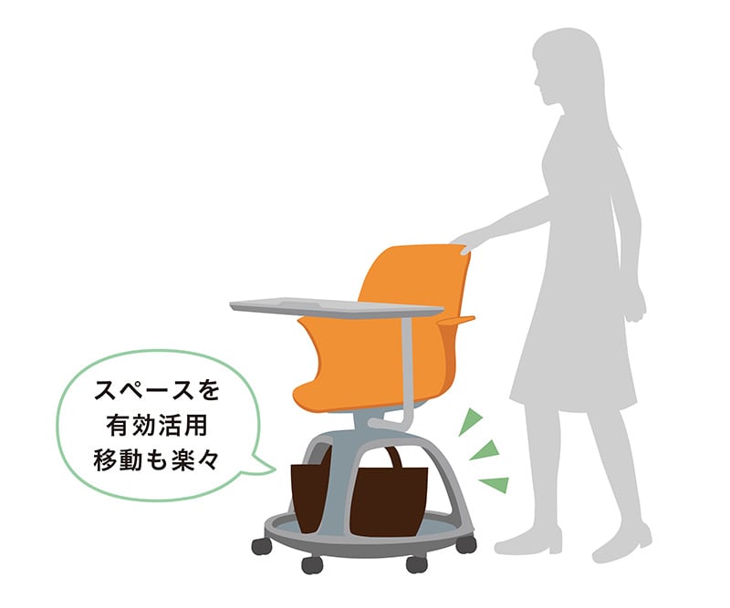 ノードの収納スペースを示すイラスト