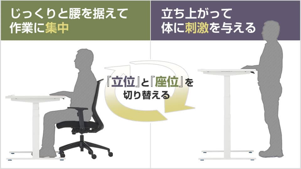 テレワークの理想的なデスク環境とは?