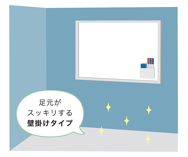 壁掛け/シートタイプを利用して足元がスッキリしているイメージ