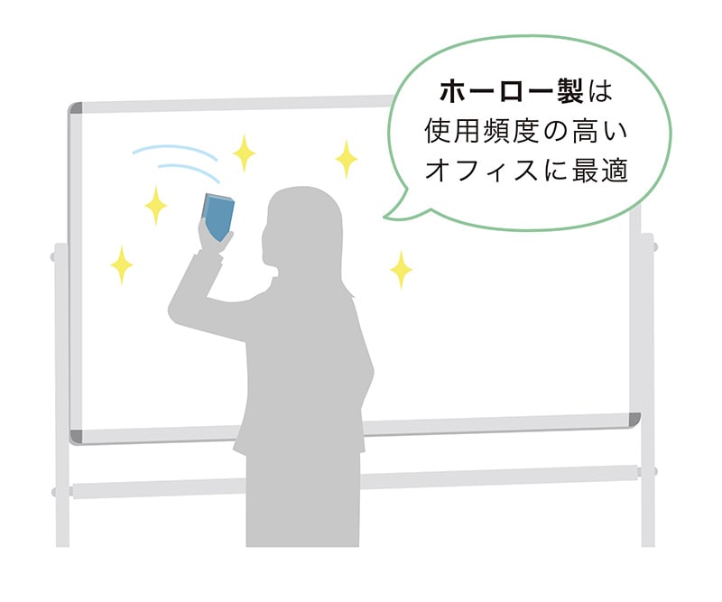 ホーロー製は使用頻度の高いオフィスにおすすめ