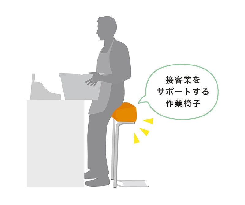 座ってレジ打ちするイラスト