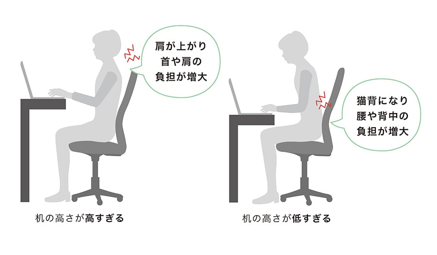 快適なデスクワークには「高さ」が重要