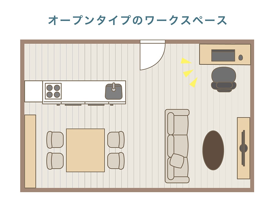 オープンタイプ:家族の気配を感じながら作業