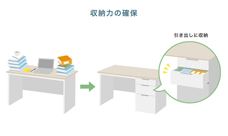 収納力を確保し、散らかりを防ぐ