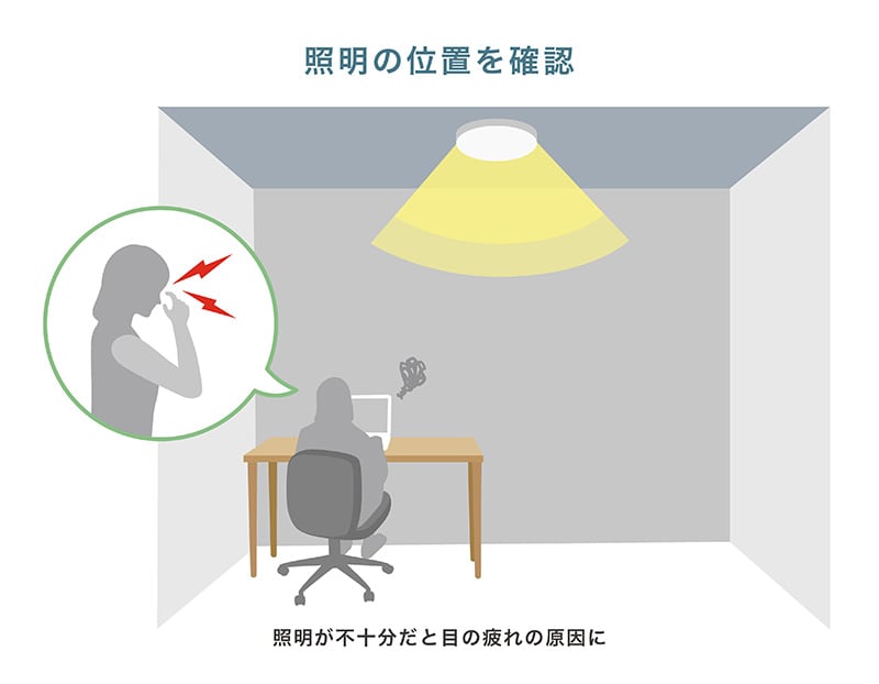 照明やコンセント位置を確認する